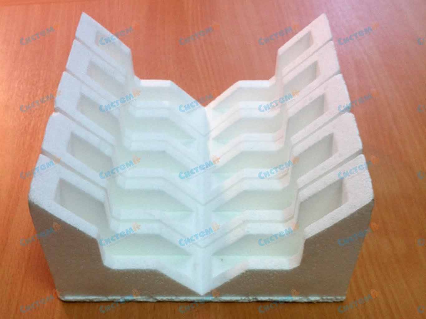 Защитные уголки для транспортировки мебели